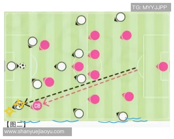 南京足球队防守策略分析与战术解读探讨 南京足球队防守策略分析与战术解读探讨