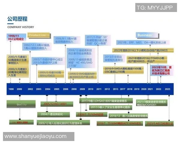 周军谈网球生涯与成长历程的深刻反思与未来展望 周军谈网球生涯与成长历程的深刻反思与未来展望