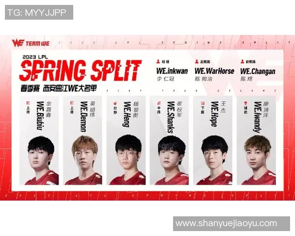 热议英雄联盟:WE战队灵活性变革带来的新机遇与挑战分析 热议英雄联盟:WE战队灵活性变革带来的新机遇与挑战分析