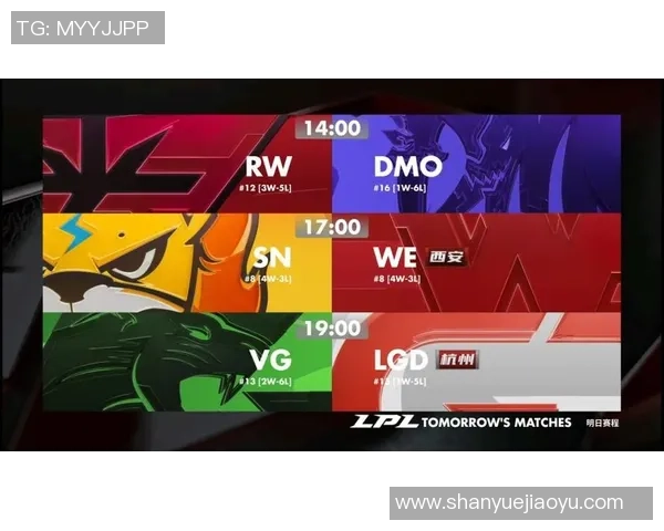 职业联赛最新积分榜BLG凭借83分稳居第一名位置 职业联赛最新积分榜BLG凭借83分稳居第一名位置