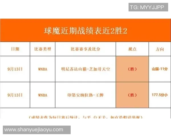 中国与韩国足球比赛的具体日期和时间安排分析 中国与韩国足球比赛的具体日期和时间安排分析